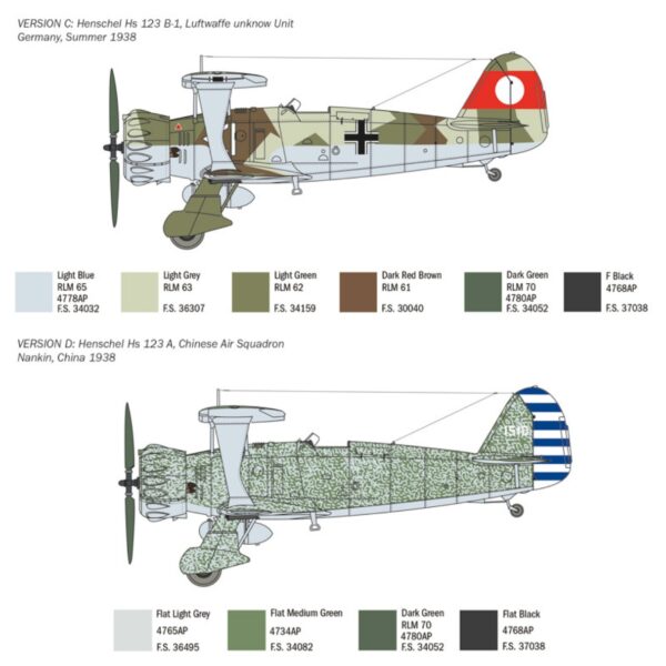 Panzer MX - HENSCHEL HS 123(3)