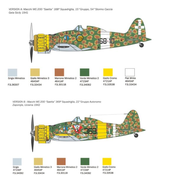 Panzer MX - MC.200 Saetta(2)