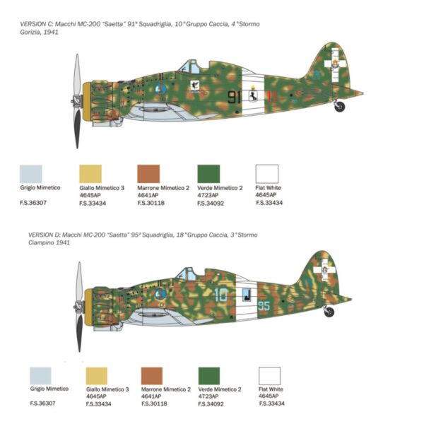 Panzer MX - MC.200 Saetta(3)