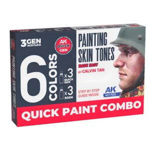 Panzer MX - PAINTING SKIN TONES MADE EASY BY CALVIN TAN