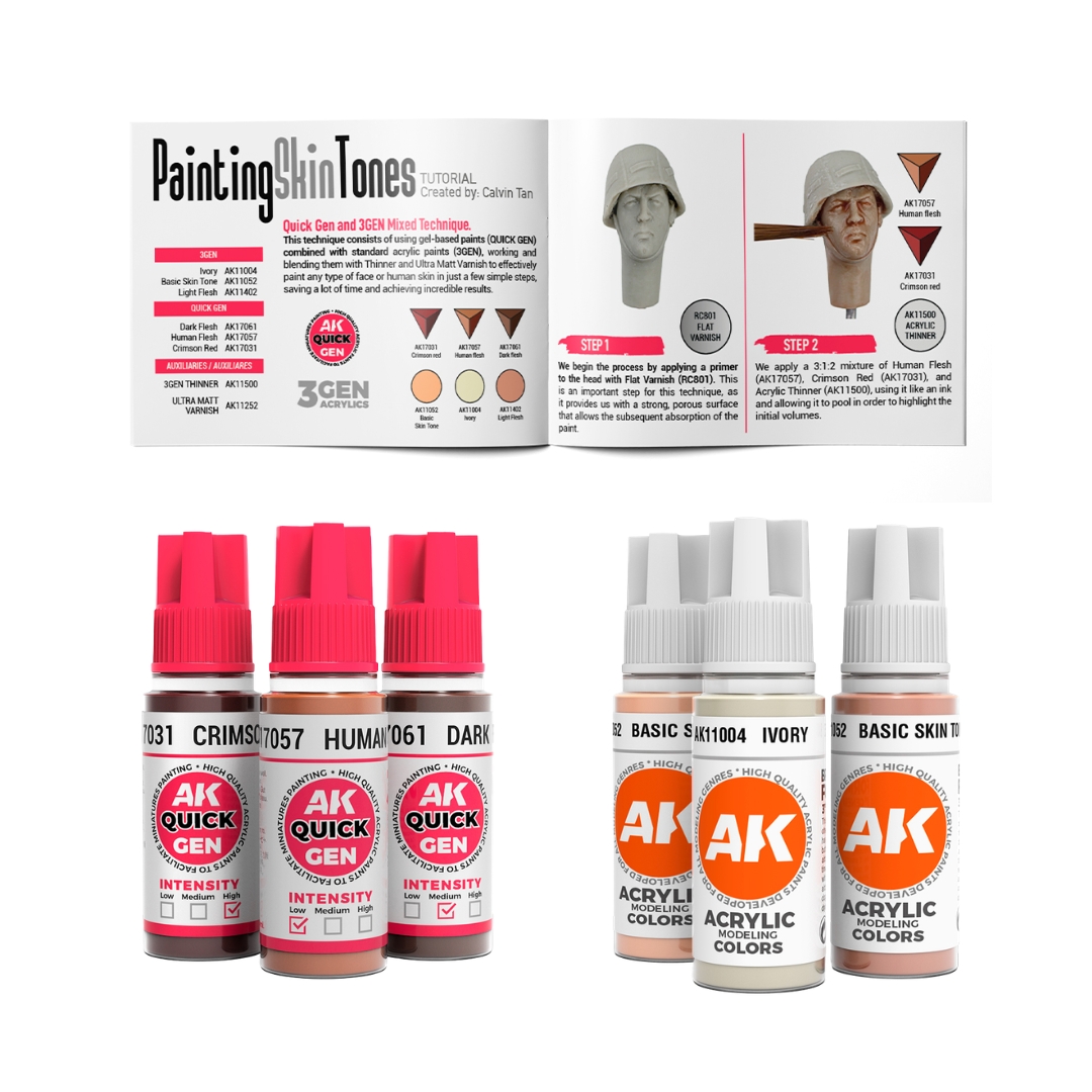 Panzer MX - PAINTING SKIN TONES MADE EASY BY CALVIN TAN